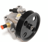 Symptoms of defect of the Perennzo Pustosterzo pump of the PSL VROM