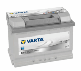 Top The best car batteries 2025 tuby.me