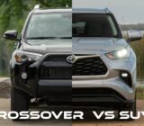What does crossover mean and how does SUV differ?